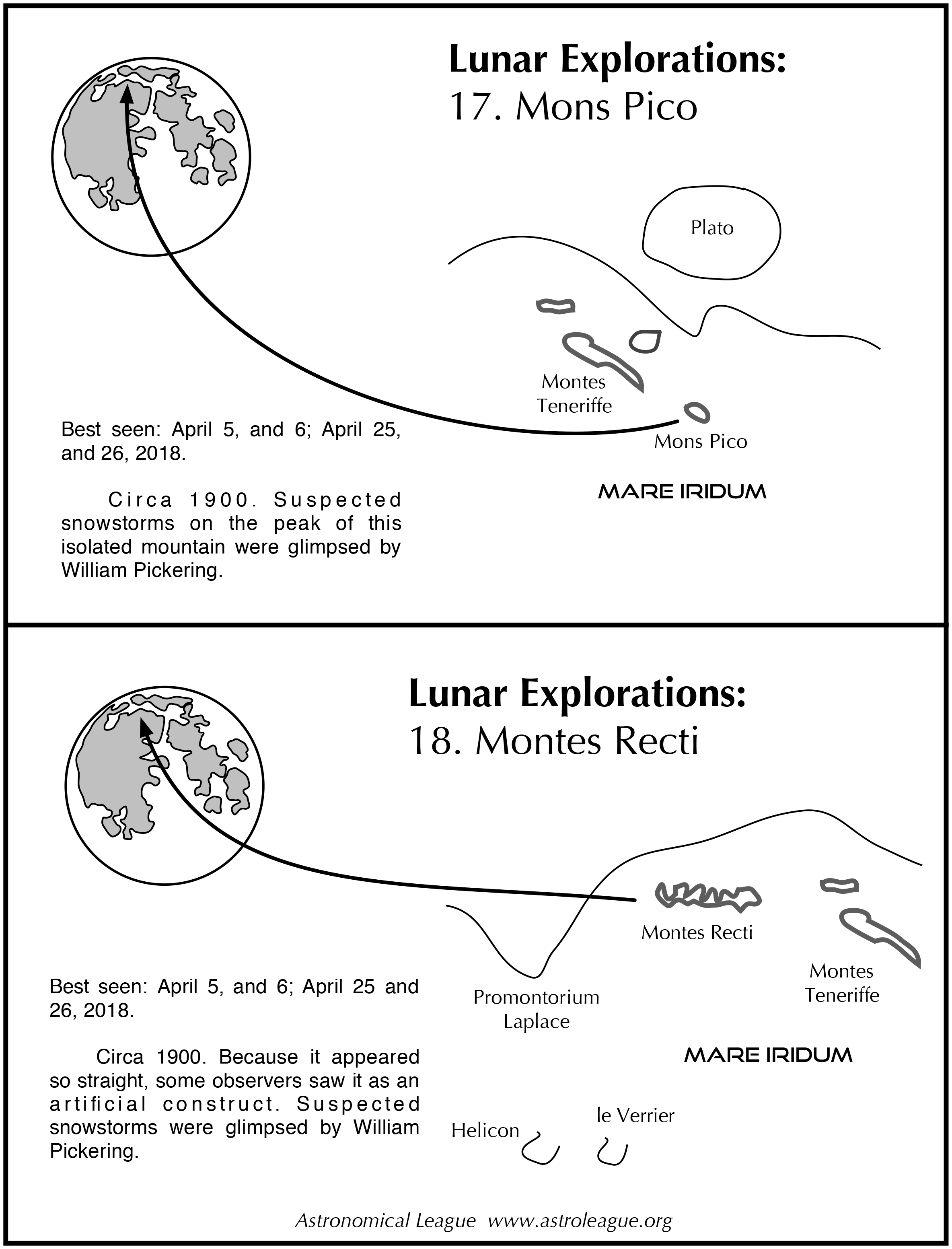 17. Mons Pico 18. Montes Recti