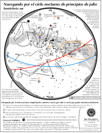 AL EclipseAllSkyMap Sp