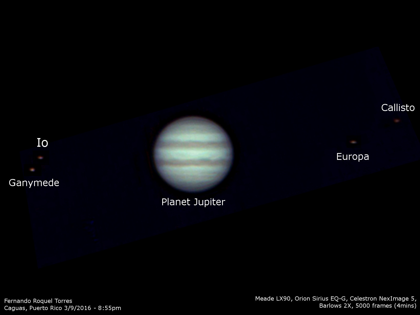 jupiter y lunas1