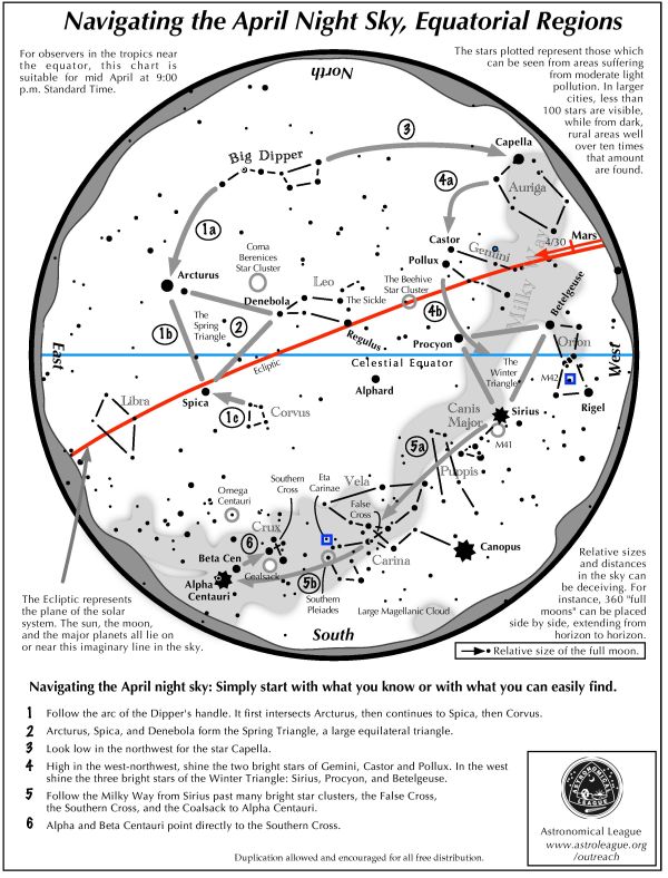 GAM2019AprilSkyMap0Eng 600