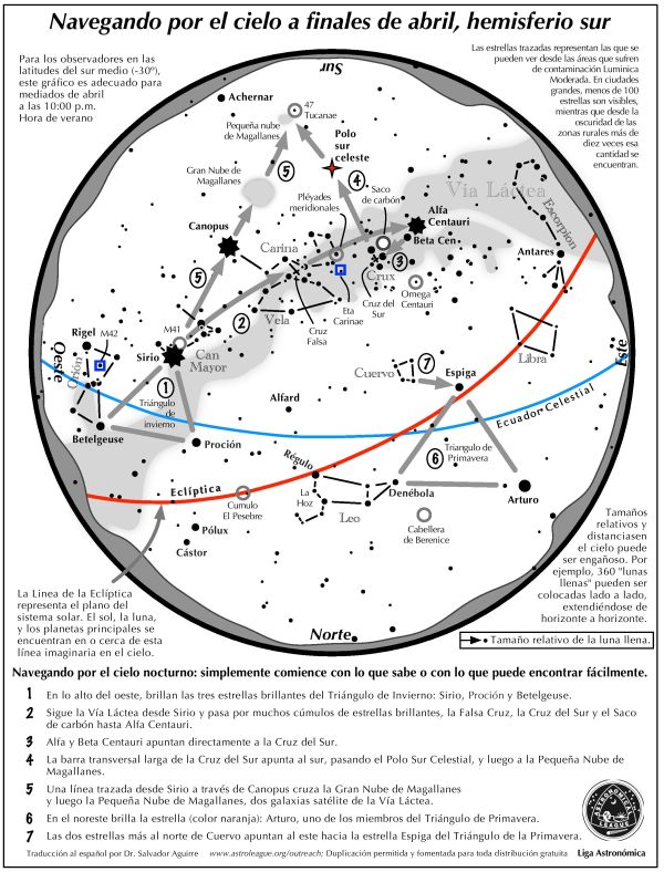 GAM2019AprilSkyMap30Esp 600
