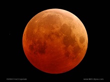 Lunar Eclipse