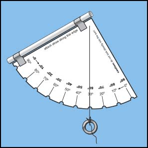 Kathleen astrolabe3