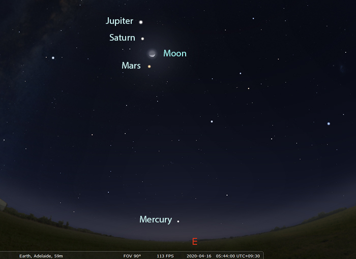 planetary ladder data